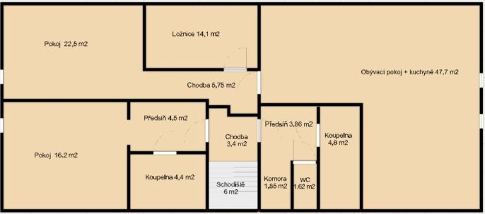 Prodej, Restaurace, stravování, Želízy