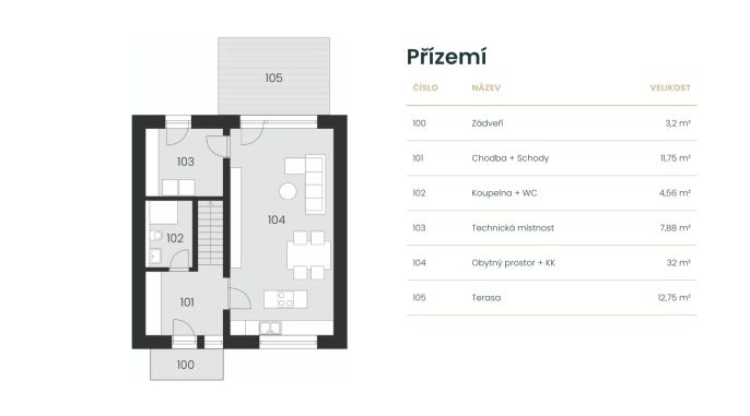 Prodej, Rodinný dům, Ostrava