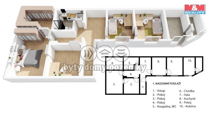 Prodej, Rodinný dům, Brno