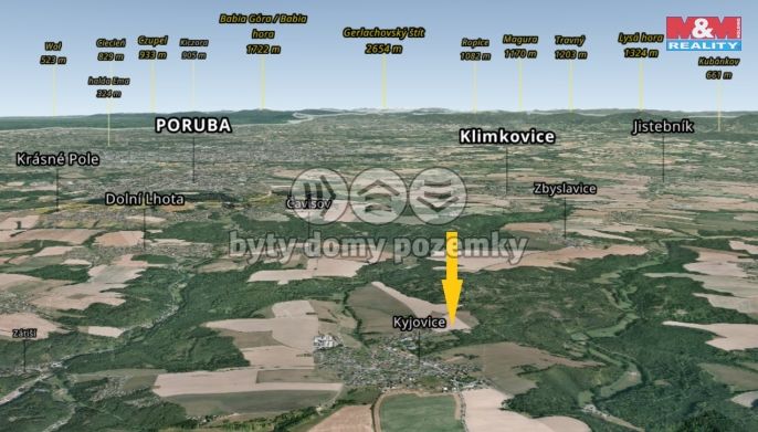 Prodej, Pozemek k bydlení, Kyjovice