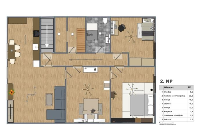 Prodej, Rodinný dům, Struhařov