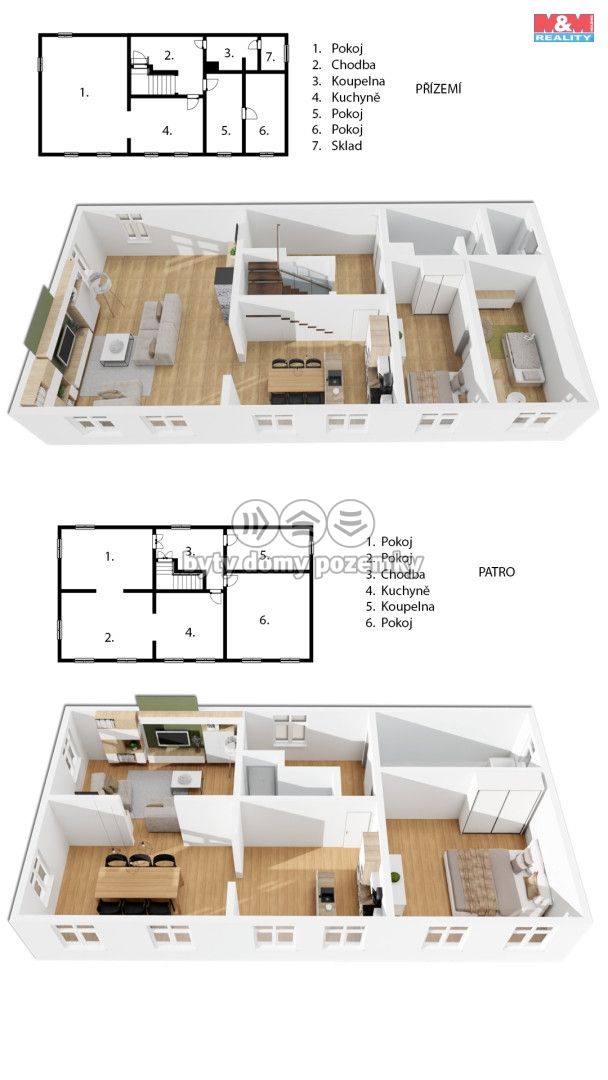 Prodej, Obchodní objekt, Hořovičky