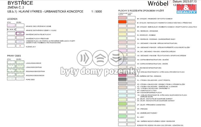 Prodej, Pole, Bystřice