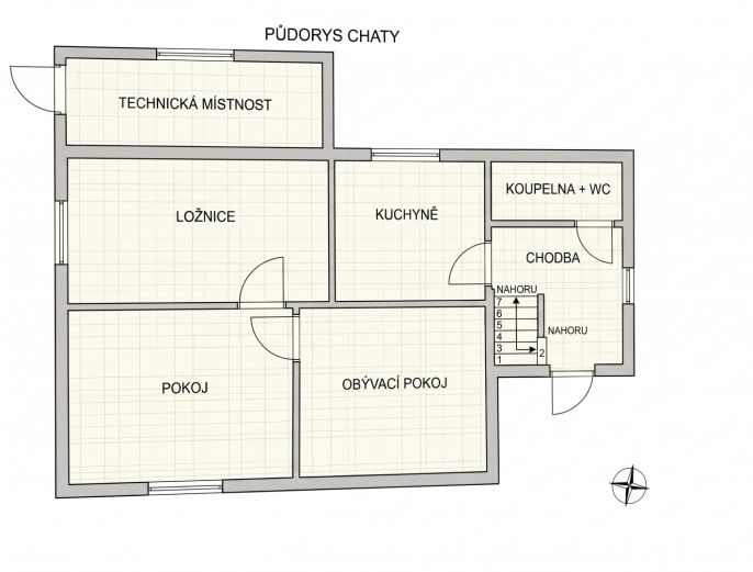 Prodej, Chata, Frymburk