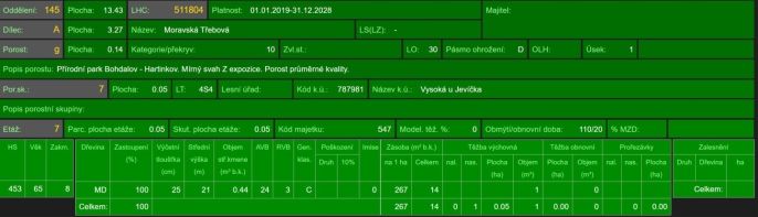Prodej, Ostatní, Vysoká