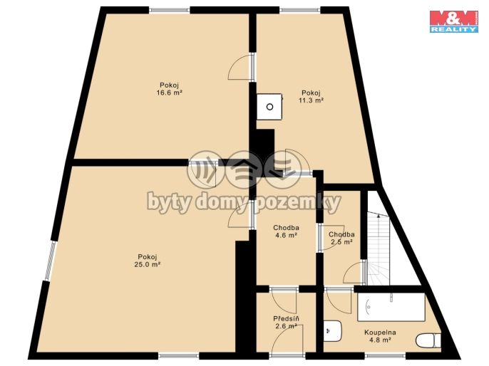 Prodej, Rodinný dům, Podmokly