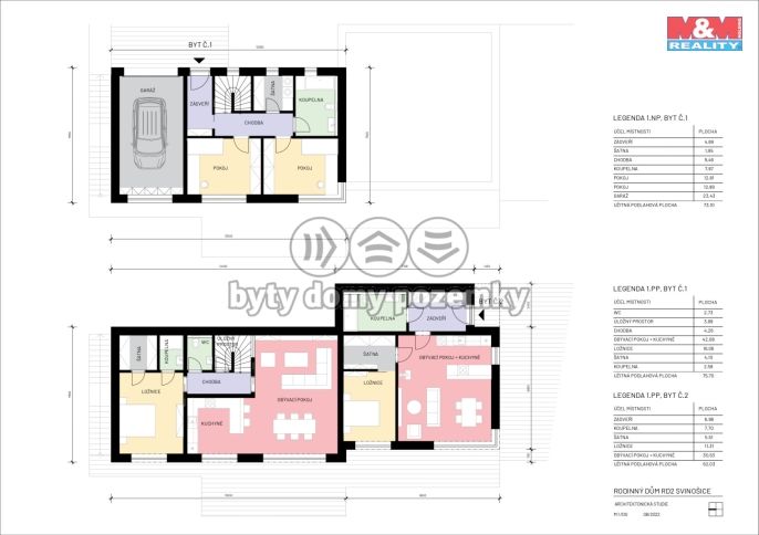 Prodej, Pozemek k bydlení, Svinošice