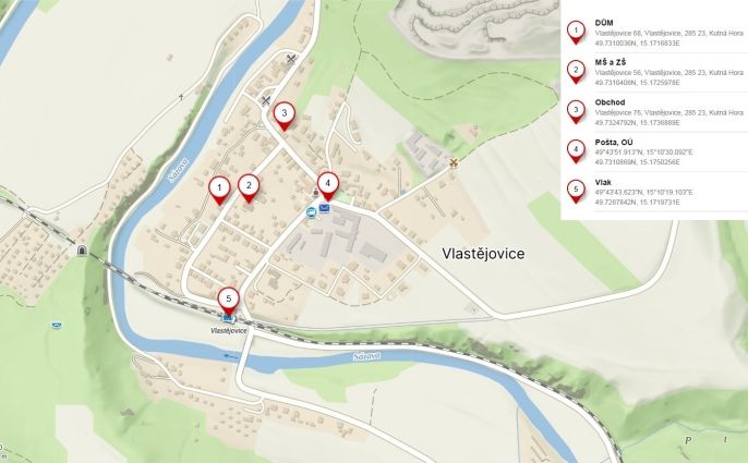 Prodej, Rodinný dům, Vlastějovice