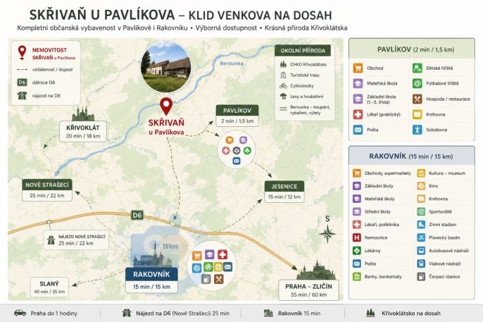 Prodej, Rodinný dům, Pavlíkov