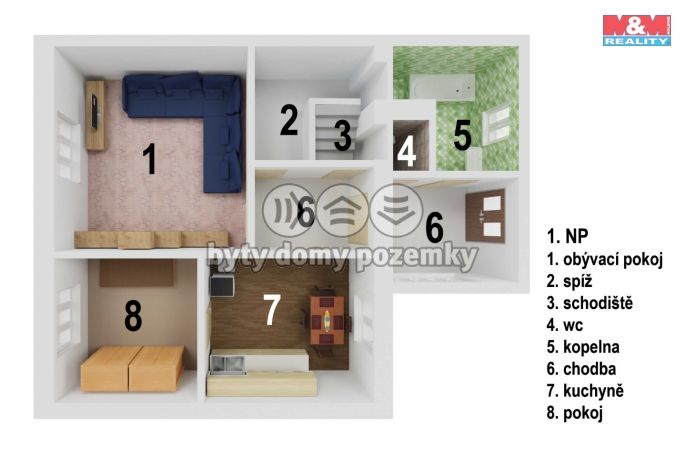 Prodej, Rodinný dům, Stráž nad Nežárkou