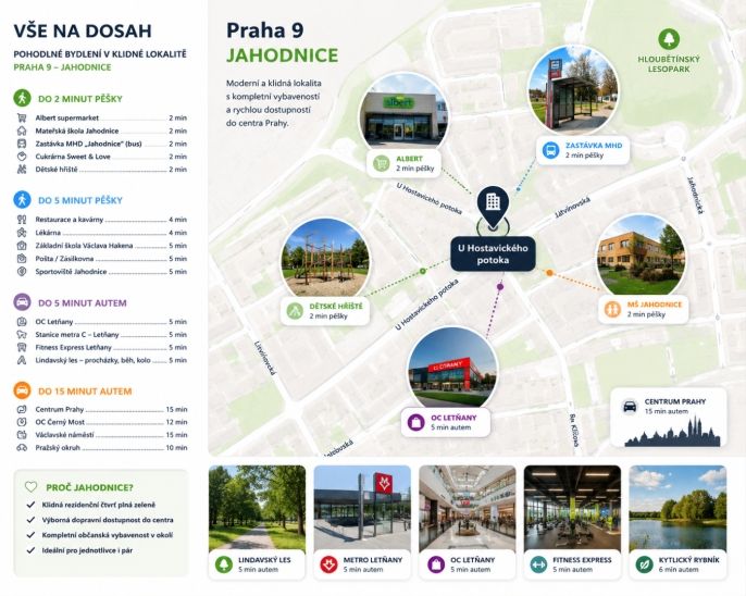 Pronájem, Byt 2+kk, Praha