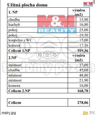 Prodej, Zemědělská usedlost, Úštěk