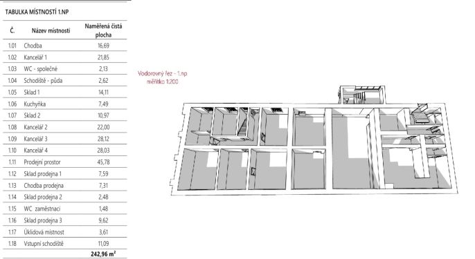 Prodej, Rodinný dům, Oskořínek