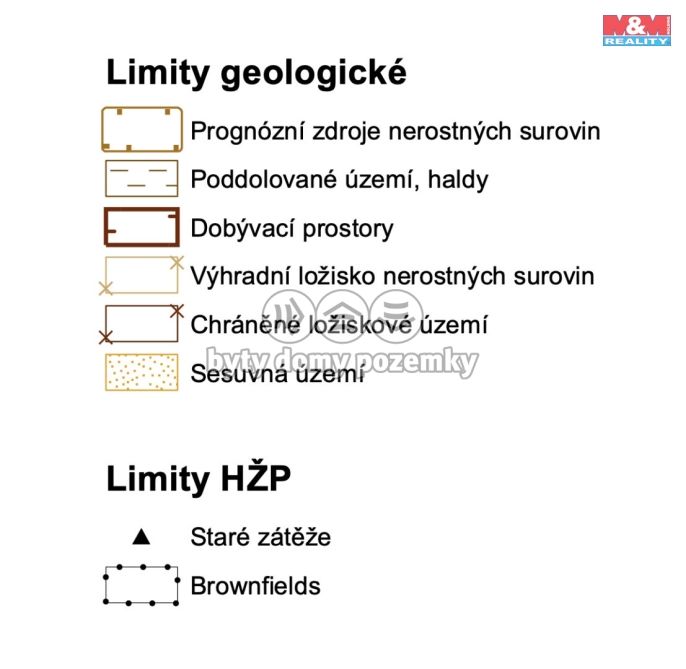 Prodej, Pozemek k bydlení, Jílové
