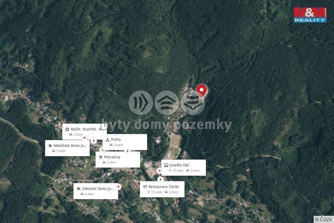 Prodej, Rodinný dům, Josefův Důl