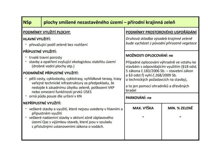 Prodej, Zahrada, Husinec