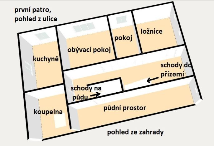 Prodej, Rodinný dům, Studená