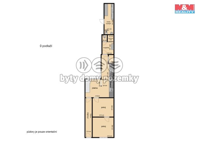 Prodej, Rodinný dům, Brno