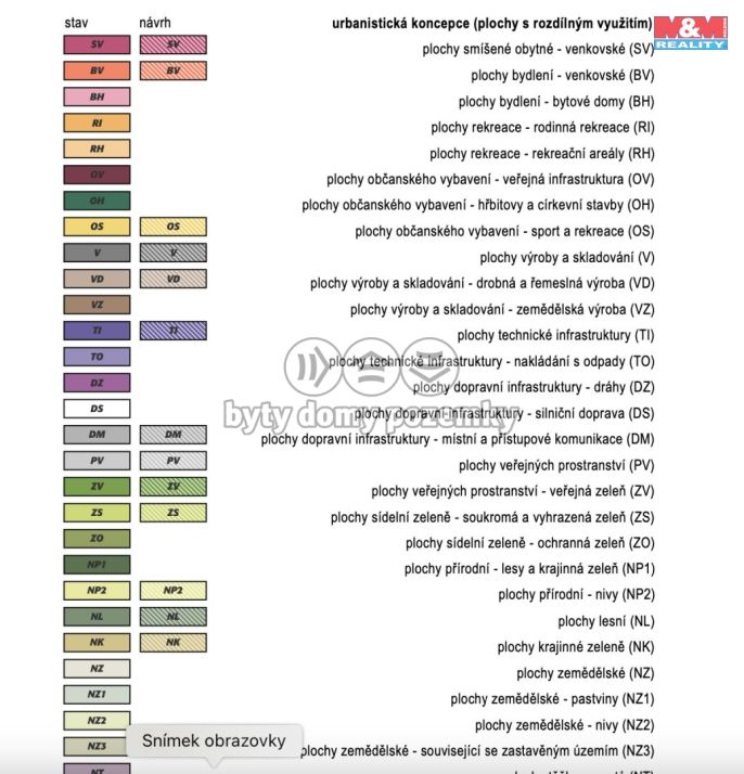 Prodej, Louka, Mladotice