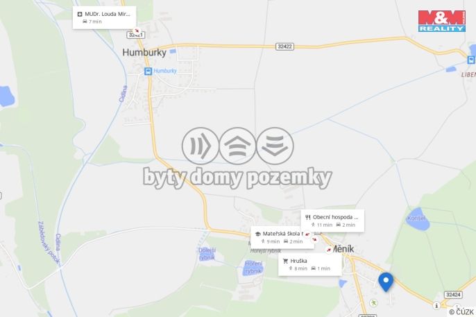 Pronájem, Rodinný dům, Měník