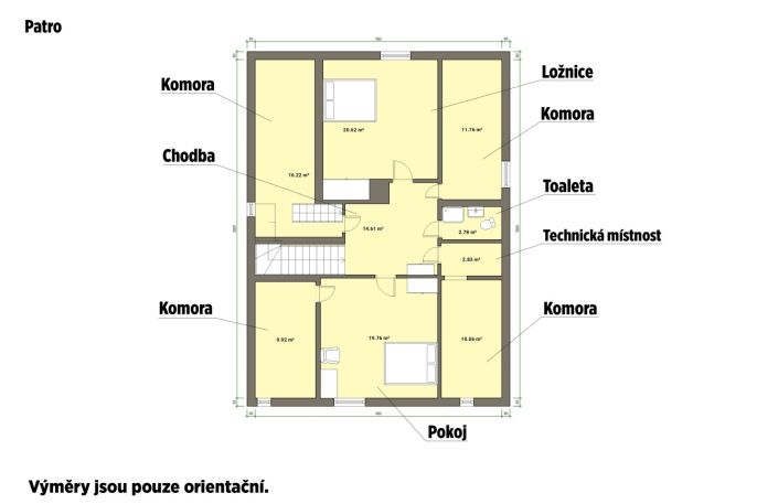 Prodej, Rodinný dům, Prameny