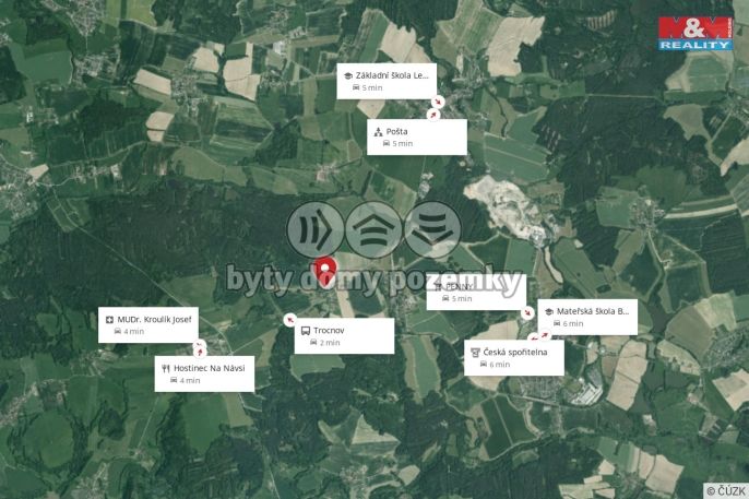 Prodej, Pozemek k bydlení, Borovany