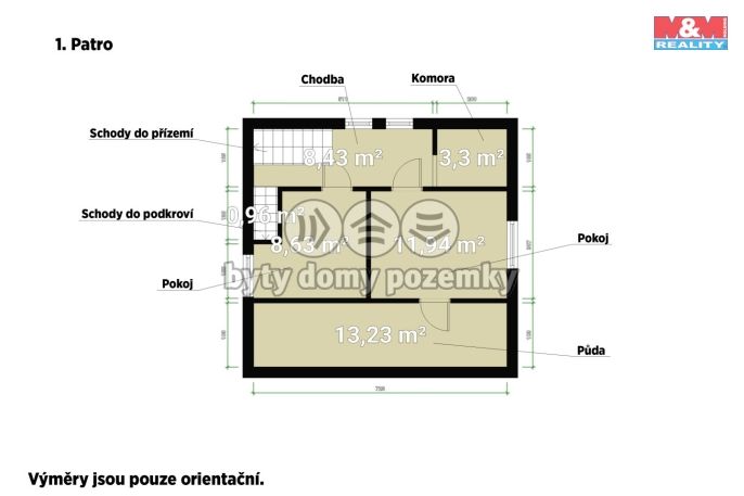 Prodej, Rodinný dům, Kraslice