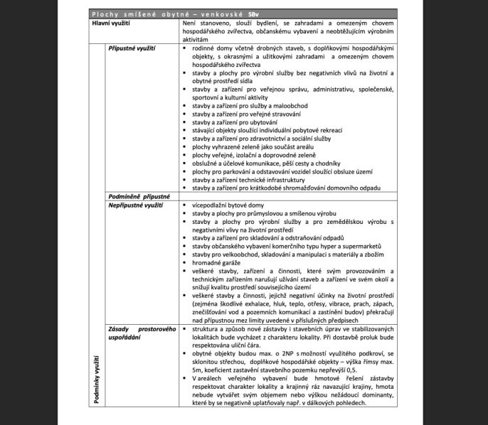 Prodej, Pozemek k bydlení, Dříteč