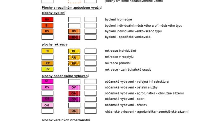 Prodej, Pozemek k bydlení, Šindelová