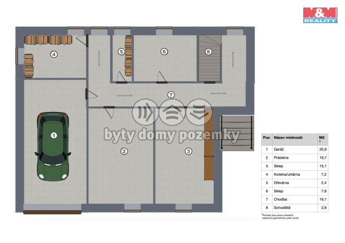 Prodej, Rodinný dům, Praha