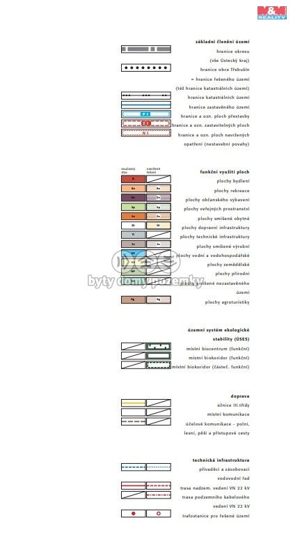 Prodej, Zahrada, Třebušín
