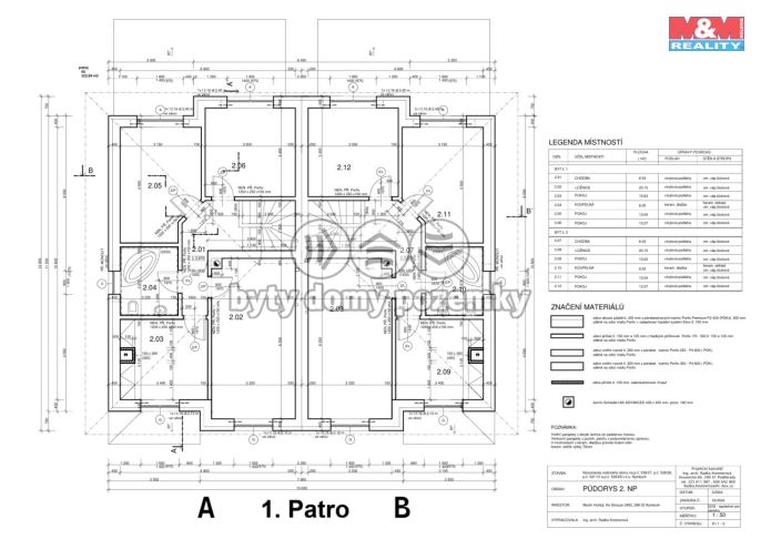 Prodej, Rodinný dům, Nymburk