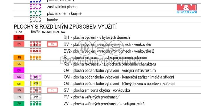 Prodej, Pozemek k bydlení, Třebeň