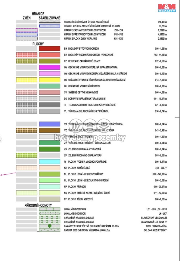 Prodej, Louka, Krásné Údolí