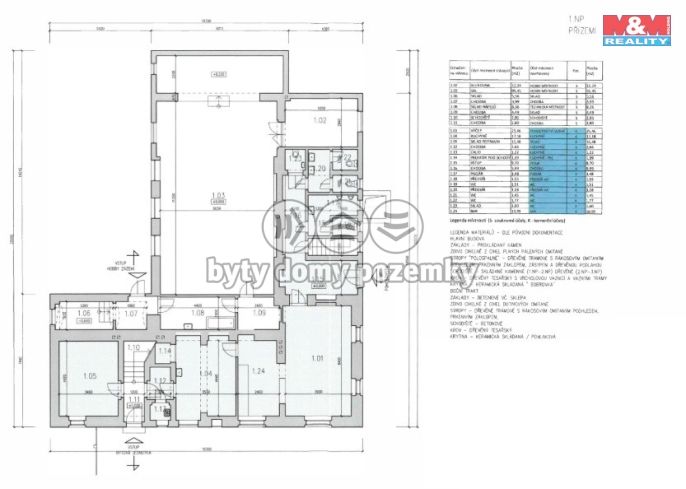 Prodej, Rodinný dům, Petrov
