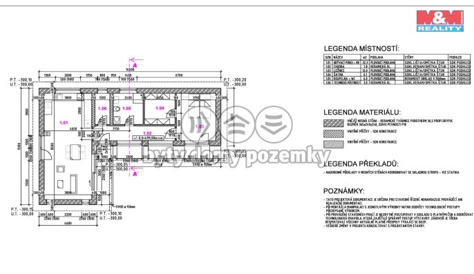 Prodej, Pozemek k bydlení, Zbraslavice