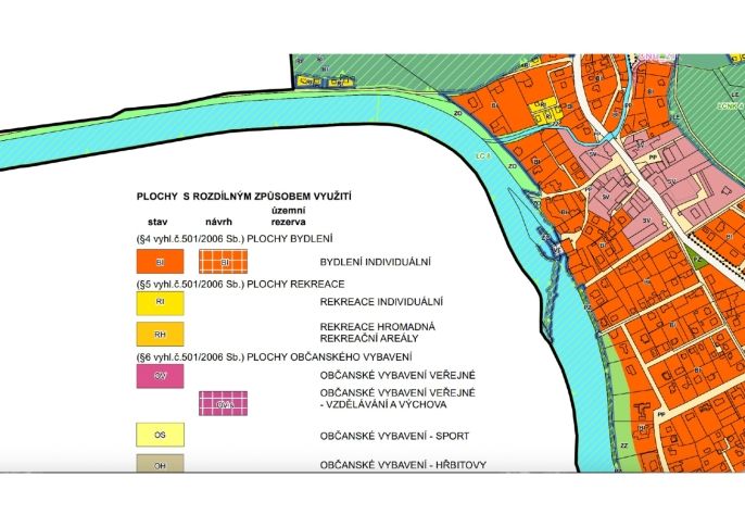 Prodej, Zahrada, Nespeky