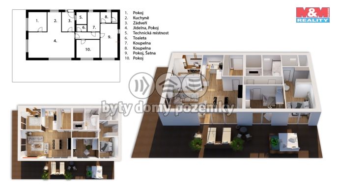 Prodej, Rodinný dům, Mirošov