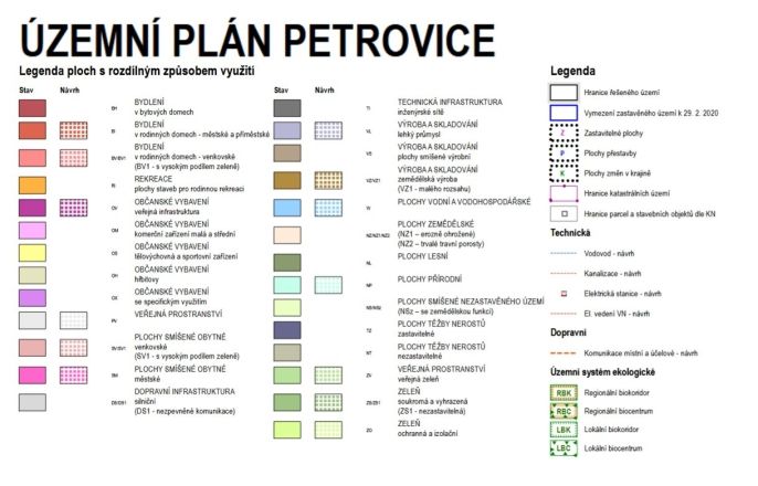 Prodej, Louka, Petrovice