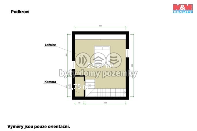 Prodej, Rodinný dům, Postřižín