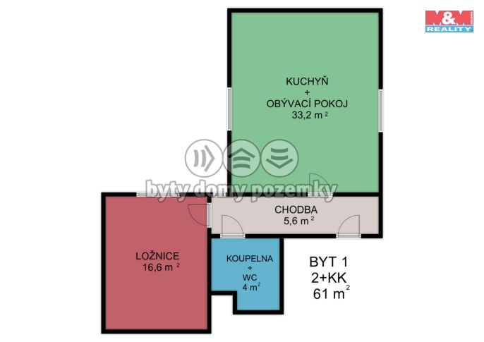 Prodej, Rodinný dům, Moravská Třebová