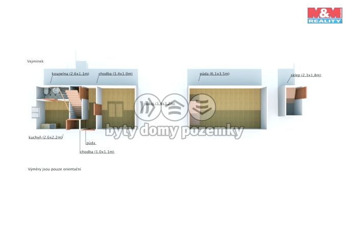 Prodej, Rodinný dům, Praha