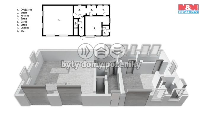 Prodej, Obchod a služby, Děčín