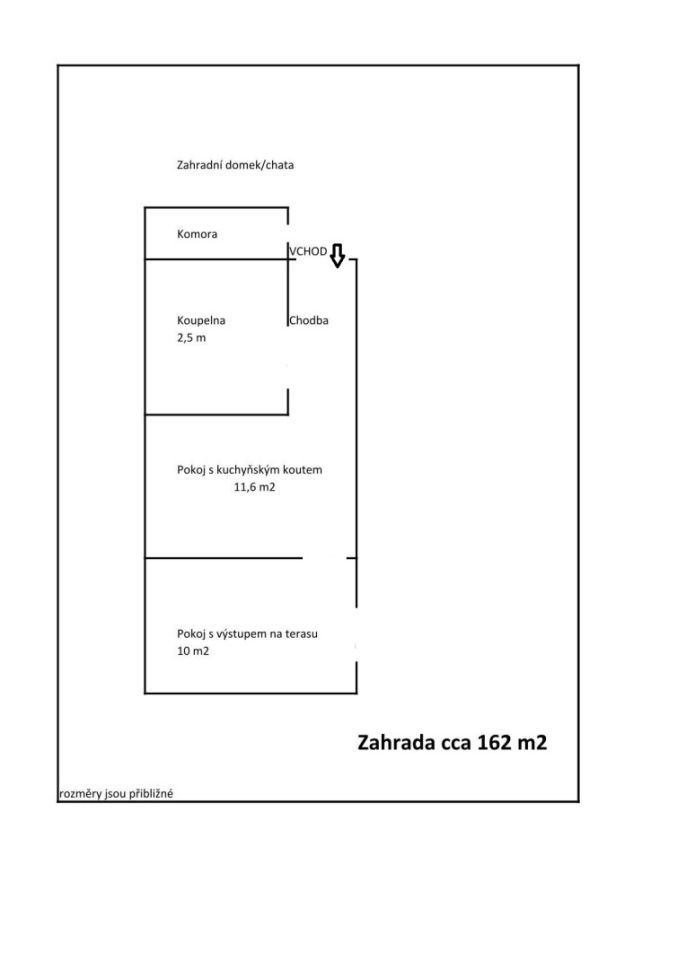 Pronájem, Rodinný dům, Lysá nad Labem