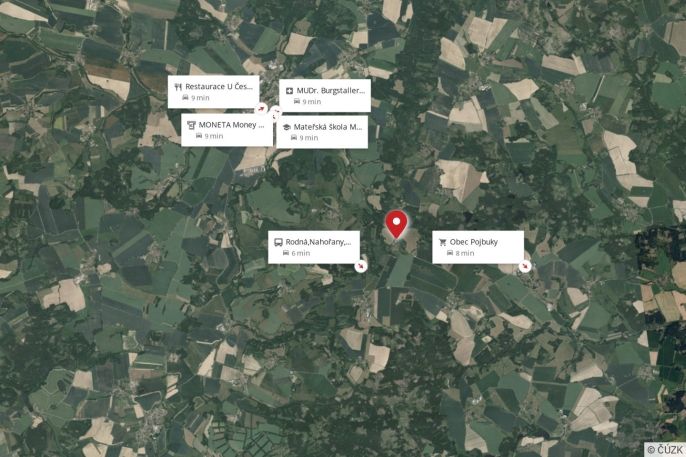 Prodej, Les, Rodná