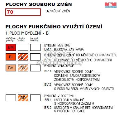 Prodej, Pozemek k bydlení, Aš