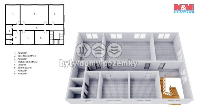 Prodej, Obchodní objekt, Zbraslavice