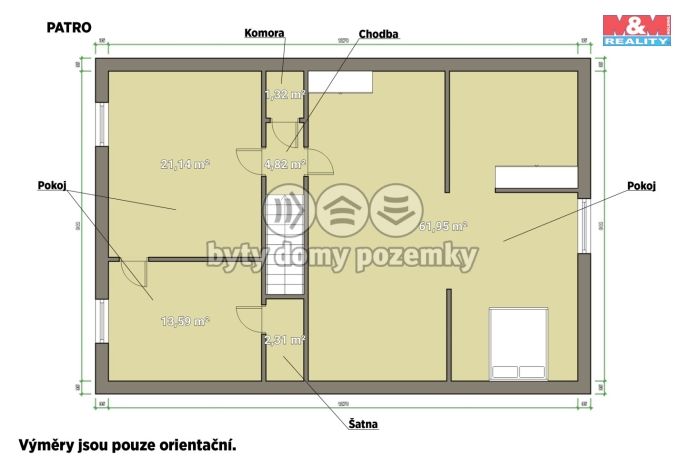 Prodej, Zemědělská usedlost, Mrákov