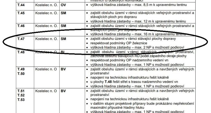 Prodej, Zahrada, Kostelec nad Orlicí