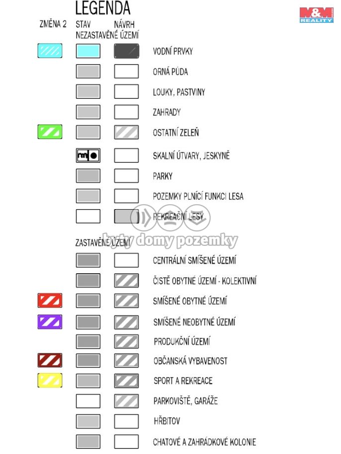 Prodej, Louka, Cvikov